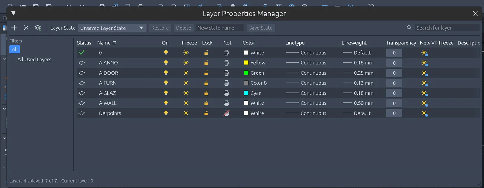 The CADCraft Layer Properties Manager listing layers 0, A-ANNO, A-DOOR, A-FURN, A-GLAZ, A-WALL and Defpoints with On, Freeze, Lock, Plot, Color, Linetype, Lineweight and Transparency columns