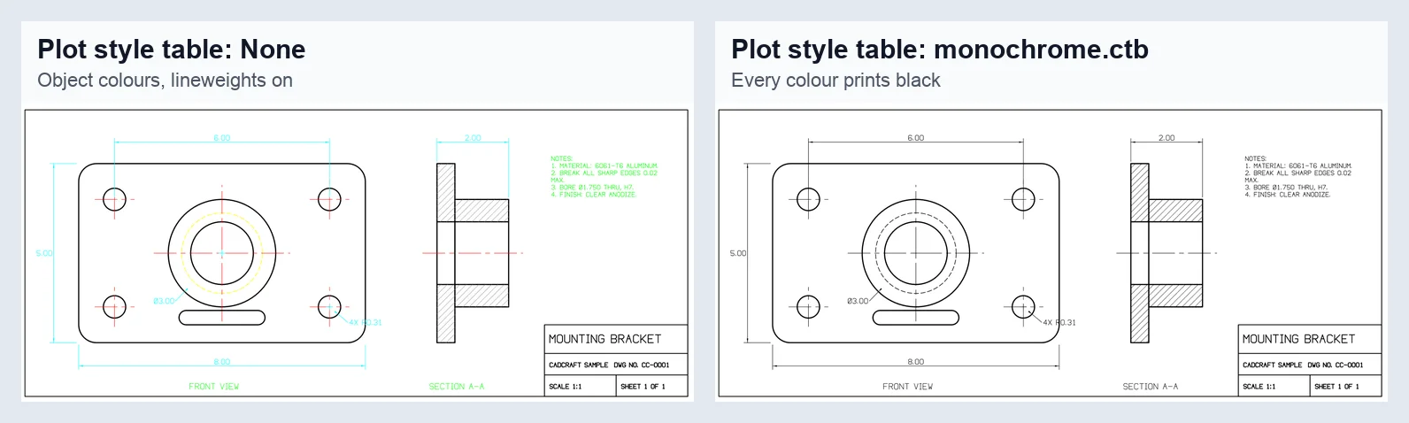 The same bracket drawing plotted twice by CADCraft at 300 dpi: on the left with no plot style table, in its object colours; on the right with monochrome.ctb, all black