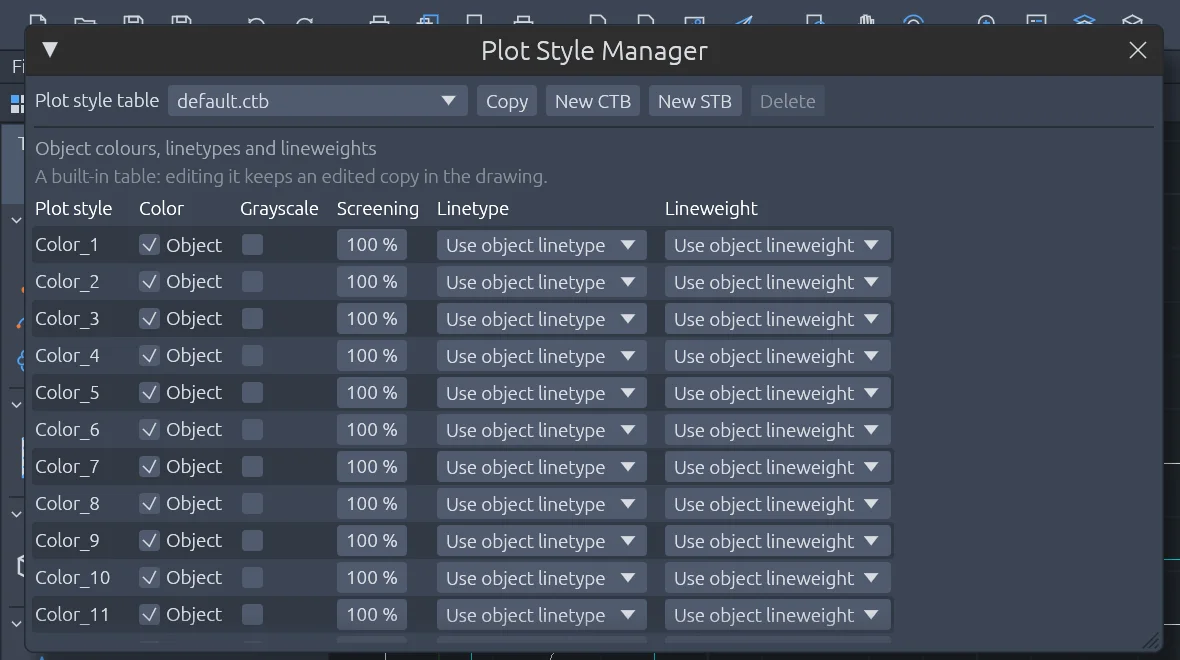 The CADCraft Plot Style Manager with default.ctb selected, buttons Copy, New CTB, New STB and Delete, and rows Color_1 to Color_11 with Color, Grayscale, Screening, Linetype and Lineweight columns